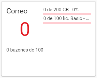 Correo_Hosting_sin_dominio.png